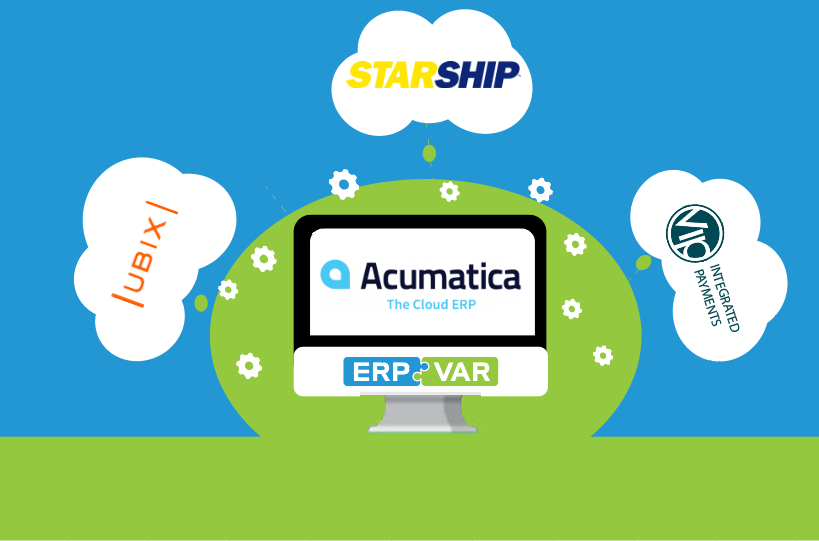 Acumatica Artificial Intelligence and Predictive Analytics