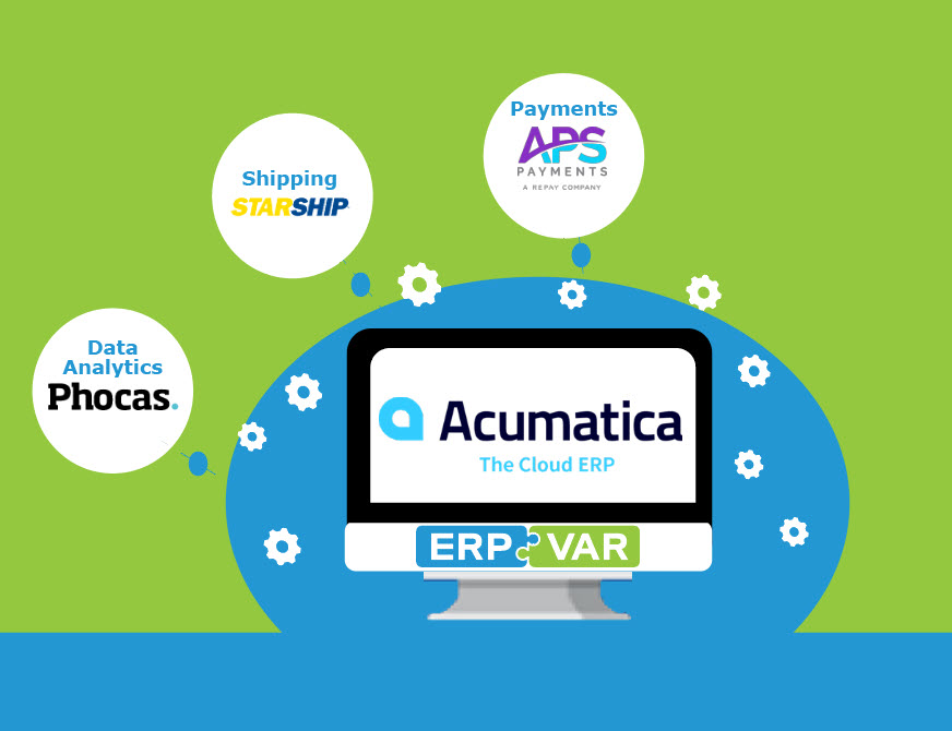 Acumatica Data Analytics Shipping and Payments