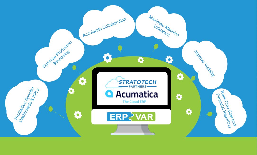 Acumatica Manufacturing and Production Scheduling