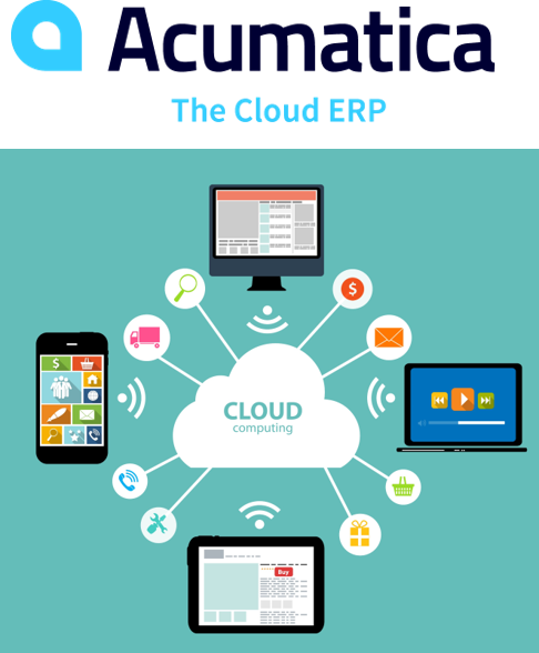 Acumatica the Cloud ERP