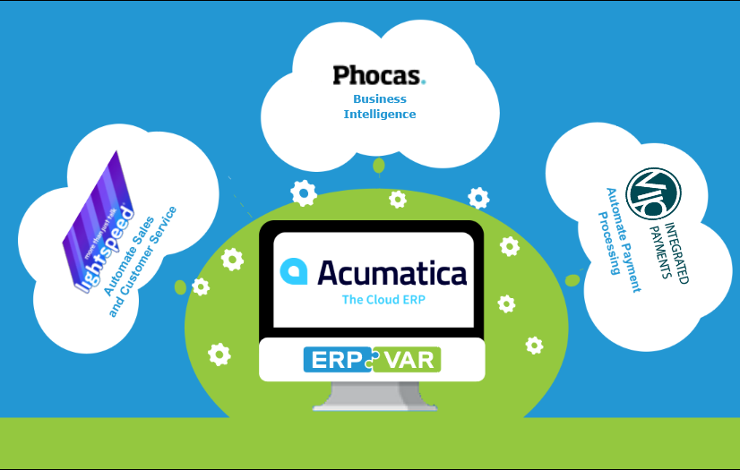 Acumatica Profitability