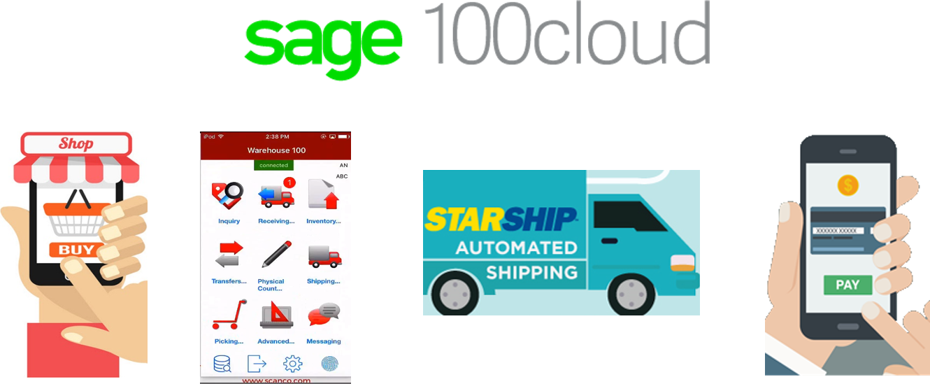 Sage 100 Magento Pick Pack