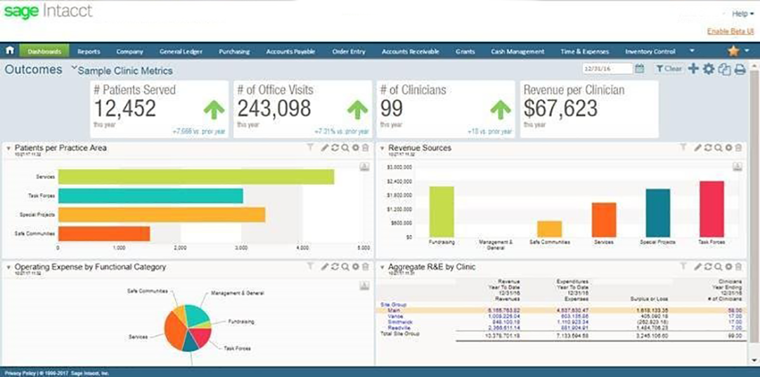 Accounting Doesn't Have To Be Hard. Read These 9 Tricks Go Get A Head Start.